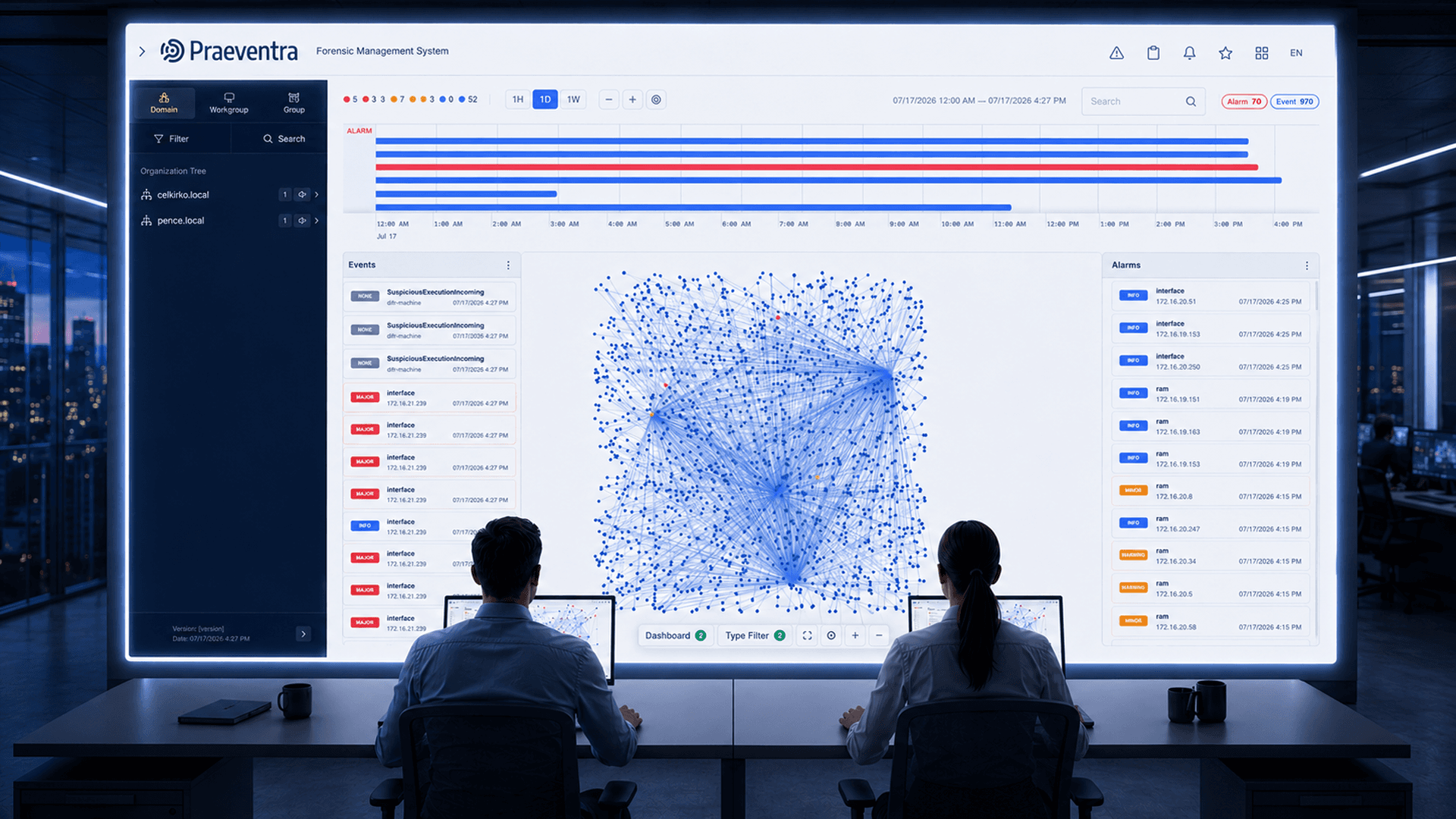 Praeventra DFIR platform dashboard